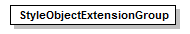 ogckml22_diagrams/ogckml22_p235.png